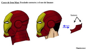 Casco de Iron Man- Correcto Escalado y uso de Imanes